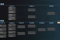Mira拉比克！TI15偷遍全场关键技能！