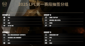 LPL季后赛败者组决赛精彩瞬间回顾：选手高光表现盘点及总决赛对决展望